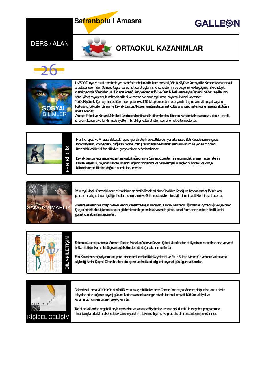 Osmanlı Kentleri - sayfa 16